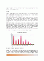 [신생아] 신생아의 생리적 적응, 신생아 반사행동(적응적 반사와 원시적 반사), 신생아의 감각능력 5페이지