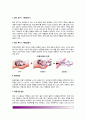 [출산] 분만단계(출산과정), 분만방법(출산방법), 조산아와 저체중아 3페이지