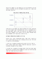[지도성] 지도성의 개념(정의), 지도성과 직권력, 지도성(지도력)의 기능과 기술(카츠, 와일즈, 본디, 서지오바니의 지도성 기술) 5페이지