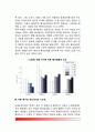 아동의 사교성(사회적 자기의 발달) - 유아와 걸음마기의 사교성, 학령전기의 사교성, 아동 중기와 청소년기의 사교성, 사교성에 대한 개인적-사회적 영향 4페이지