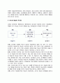 [교수학습이론] 교수-학습의 의미와 이론(교수이론, 학습이론, 교수와 학습의 차이점) 11페이지