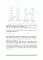 [의사소통기법] 의사소통의 기법 - 조하리창, 개인의 의사소통유형, 교류분석 10페이지