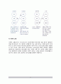 [의사소통기법] 의사소통의 기법 - 조하리창, 개인의 의사소통유형, 교류분석 11페이지