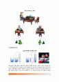 [유아기 사고능력발달] 유아의 사고능력의 발달(전조작적 사고기, 전조작적 사고의 특징, 마음이론, 정보처리능력,유아 인지발달을 위한 지도) 5페이지