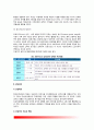 [정신분석상담] 정신분석상담의 주요개념, 정신분석적 상담이론의 상담과정 및 상담기법 9페이지