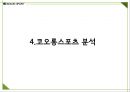코오롱스포츠 브랜드분석과 SWOT분석및 코오롱스포츠 향후 마케팅전략 방안제안 PPT 11페이지
