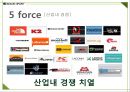 코오롱스포츠 브랜드분석과 SWOT분석및 코오롱스포츠 향후 마케팅전략 방안제안 PPT 12페이지