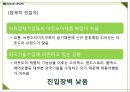 코오롱스포츠 브랜드분석과 SWOT분석및 코오롱스포츠 향후 마케팅전략 방안제안 PPT 14페이지
