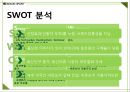 코오롱스포츠 브랜드분석과 SWOT분석및 코오롱스포츠 향후 마케팅전략 방안제안 PPT 18페이지
