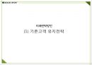 코오롱스포츠 브랜드분석과 SWOT분석및 코오롱스포츠 향후 마케팅전략 방안제안 PPT 23페이지