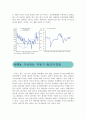 중국발 금융쇼크 다시 찾아왔다. / 중국발 쇼크 지속되고 있다. /차이나 쇼크의 역풍을 맞이하고 있다. 7페이지