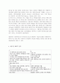 레드불 브랜드분석과 SWOT분석/ 레드불 마케팅전략과 4P,광고전략연구/ 레드불 향후전망 7페이지