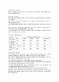 사회복지행정론 족보/요약/정리 31페이지