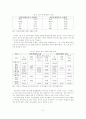 한미 한중FTA 비교 6페이지