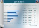 스포츠센터 건립 계획안 10페이지