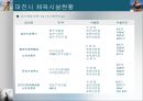 스포츠센터 건립 계획안 16페이지