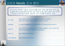 스포츠센터 건립 계획안 19페이지