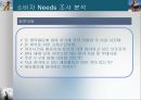 스포츠센터 건립 계획안 20페이지