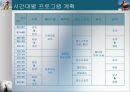 스포츠센터 건립 계획안 28페이지