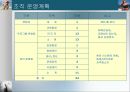 스포츠센터 건립 계획안 34페이지