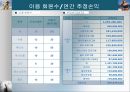 스포츠센터 건립 계획안 43페이지