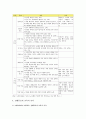 [전래동요 전래동요 지도방안] 전래동요의 개념, 특징, 교육적 가치, 전래동요 지도방안 - 전래동요 가치, 지도방안 3페이지