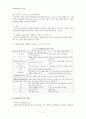 새집증후군 4페이지