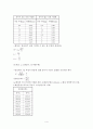 목재 역학 및 실험_목재의 기계적 성질 실험 보고서 4페이지