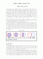 가족치료의 이해, 보웬의 다세대 가족치료 1페이지