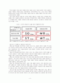 SWOT 분석을 통한 마케팅 전략 수립 3페이지