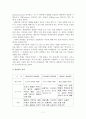 정신분석적 상담이론, 인간중심적 상담이론, 게슈탈트 상담이론 비교 7페이지