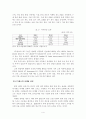 중소기업의 마케팅전략 4페이지