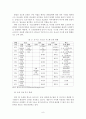 국내외 유소년 축구시스템 비교를 통한 유소년 축구 육성방안 9페이지
