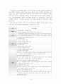 학교사회복지 프로그램의 비교·분석 4페이지