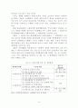 통합재난관리제도(IEMS)에서 소방행정의 기능 10페이지