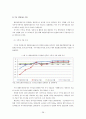 공기업 민영화의 향후 정책방향 30페이지