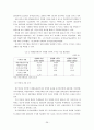 공기업 민영화의 향후 정책방향 31페이지