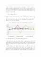 공기업 민영화의 향후 정책방향 33페이지