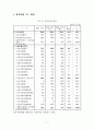 보호관찰 등에 관한 법률: 법의 문제점 및 개선방향 7페이지