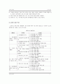 [사회과] 7차 교육과정 요약 및 경제 교과서 분석  15페이지