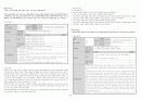 「읽기」 영역 분석  46페이지