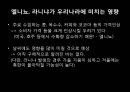 엘니뇨, 라니냐   15페이지