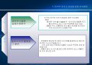 집단의사결정에 대한 연구와 사례 22페이지