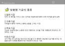 아름다운 재단의 소개 11페이지