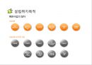 아름다운 재단의 소개 17페이지