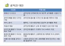 아름다운 재단의 소개 18페이지