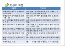 아름다운 재단의 소개 19페이지