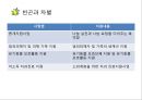 아름다운 재단의 소개 21페이지