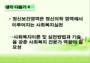 정신보건사회복지 29페이지