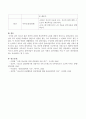 청소년 집단 상담의 과정을 설명하시오(학교폭력에 노출된 내담자 중심). 4페이지